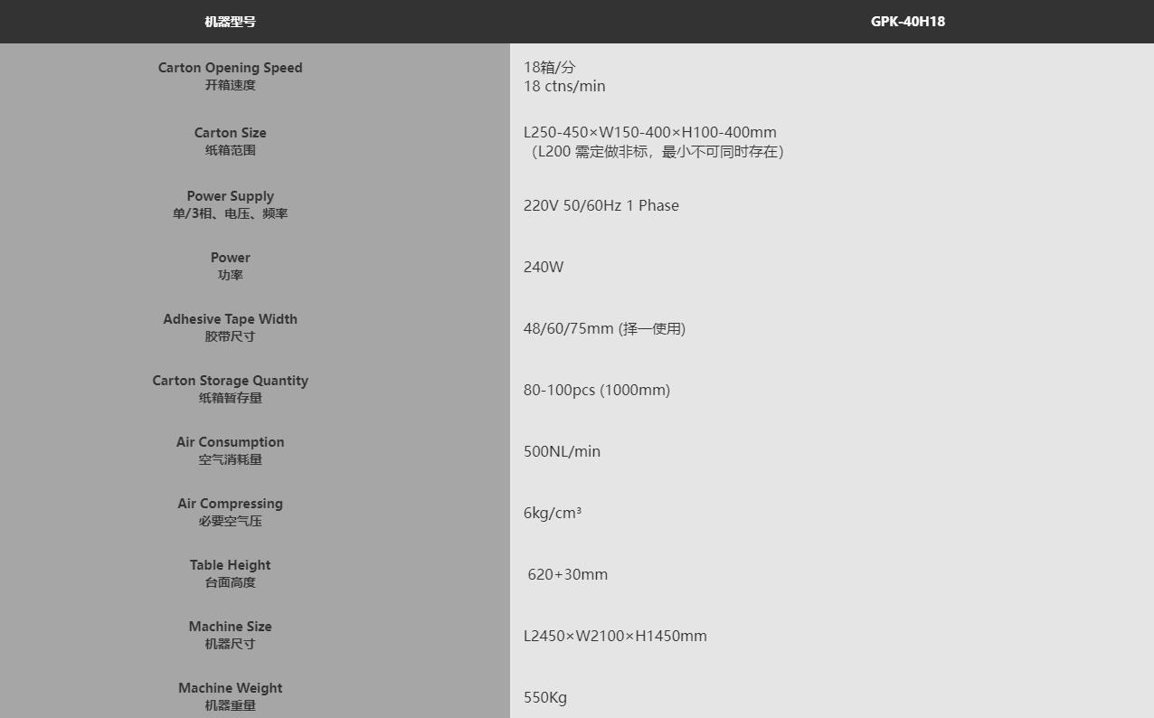 GPK-40H18自動開箱機(jī)(圖2)