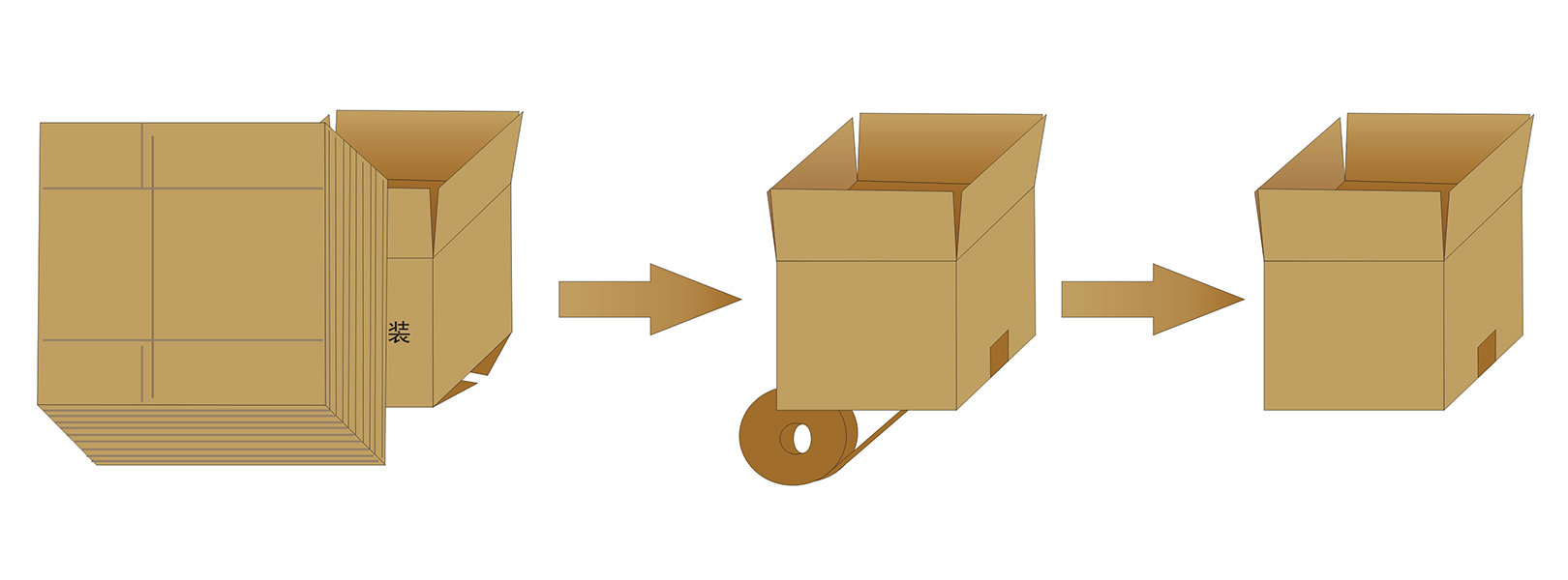 GPK-30H15電商開箱機(圖3) GPK-30H15電商開箱機(圖3)